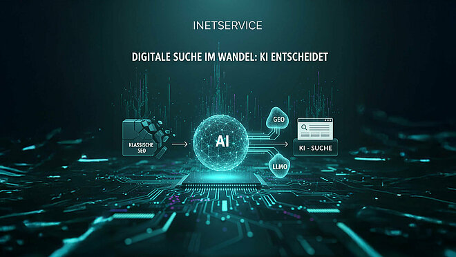 Darstellung übe die aktuelle Suche mittels KI